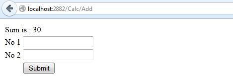 output of Controller Method